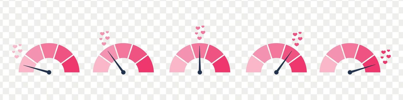 Red love meter for saint valentine's day. Romance scale indicator with level attraction heart. Vector isolated illustration