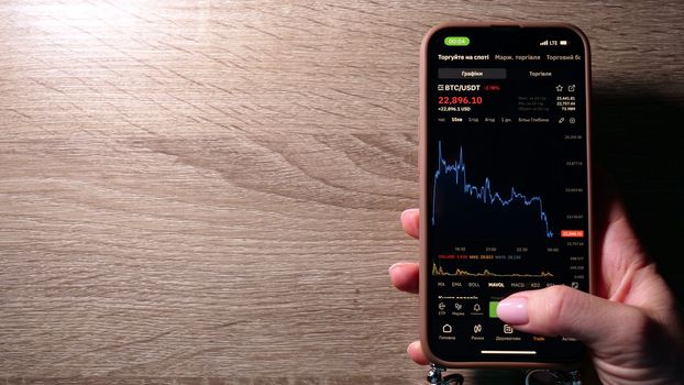 Spot trading cryptocurrency on the phone