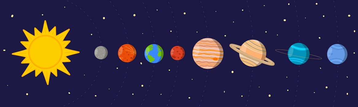 Cartoon colorful Solar system. Sun and planets in their orbits on space background. Vector illustration for kids education materials, children science books, wallpapers, posters, cards.