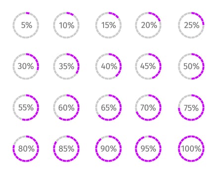 Round loading bars with percentage numbers divided on segments from 1 to 20. Progress, waiting or download symbols set. Infographic animation elements for website interface