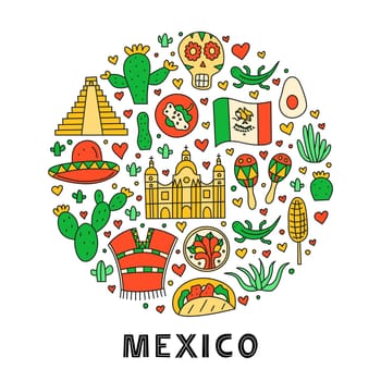 Mexican poster with national landmarks, food and attractions.