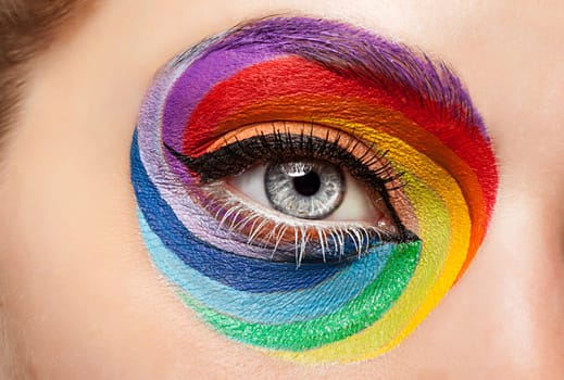 Close-up eye with fashion art on stahe make up