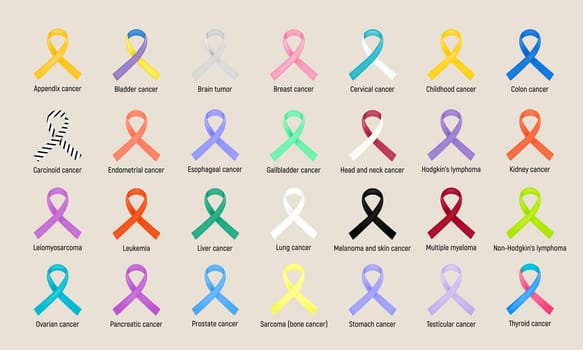 Cancer Ribbon Colors set - vector illustrations