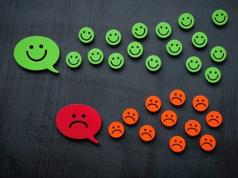 Positive and negative thoughts concept. Happy and unhappy emoticons.