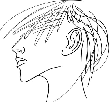 Sketch of Women portrait. young beautiful girl looking front angles. Close up black and white line sketch isolated vector illustration