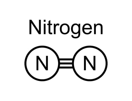 Molecular model of Nitrogen N2 chemical molecule with one triple bond vector Illustration.