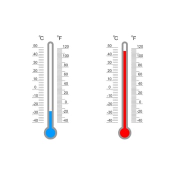 Celsius and Fahrenheit meteorological thermometer degree scales with cold and hot temperature index. Outdoor temperature measuring tools