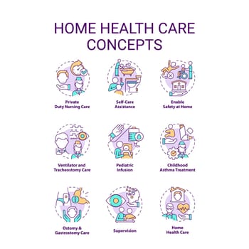 Home health care concept icons set