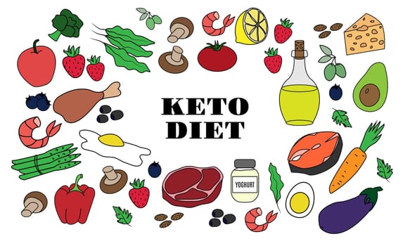 Ketogenic diet. Big set with Line icons on white background