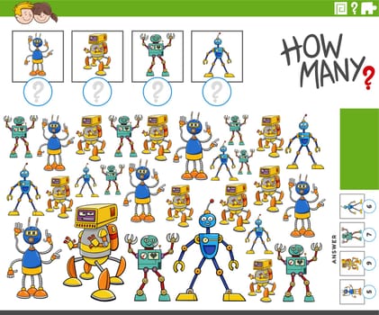 how many cartoon robots characters counting activity
