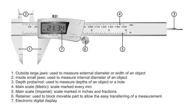 Realistic digital caliper with scale and screen. Explanatory note to the caliper device. Vector