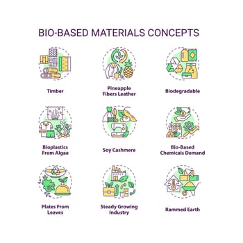 Bio based materials concept icons set