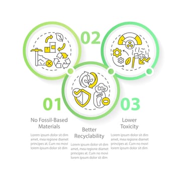Bio based materials advantages circle infographic template