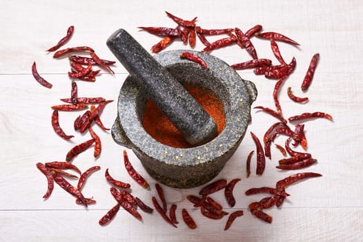 Pestle with mortar, surrounded by dried chili peppers
