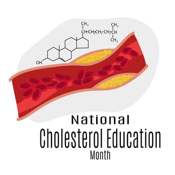 National Cholesterol Education Month, schematic image of cholesterol and chemical formula for thematic banner