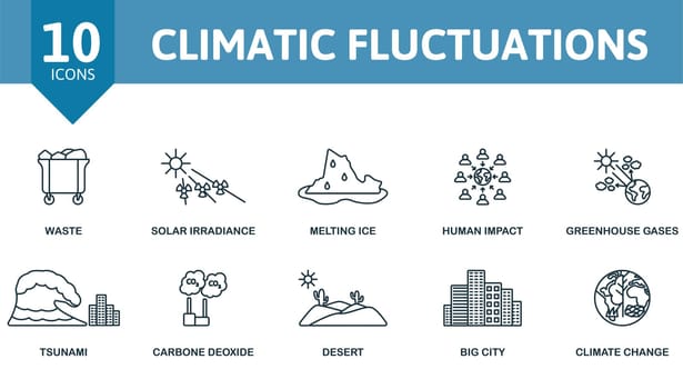 Climatic fluctuations set. Creative icons: waste, solar irradiance, melting ice, human impact, greenhouse gases, tsunami, carbon dioxide, desert, big city, climate change.