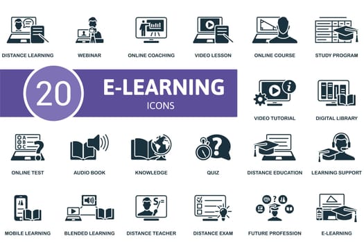 E-learning set. Creative icons: distance learning, webinar, online coaching, video lesson, online course, study program, video tutorial, digital library, online test, audio book, knowledge, quiz, distance education, learning support, mobile learning, blended learning, distance teacher, distance exam, future profession, e-learning.