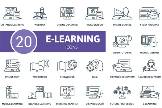 E-learning set. Creative icons: distance learning, webinar, online coaching, video lesson, online course, study program, video tutorial, digital library, online test, audio book, knowledge, quiz, distance education, learning support, mobile learning, blended learning, distance teacher, distance exam, future profession, e-learning.