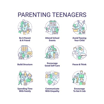Parenting teenagers concept icons set