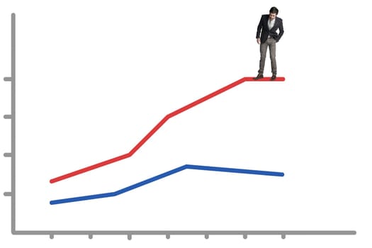 Its all a numbers game. a businessman balancing on top of a graph against a white background.
