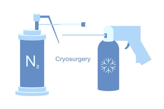 Cryo instruments for Cryosurgery vector line illustration. Liquid nitrogen cooling for cryogenic treatment