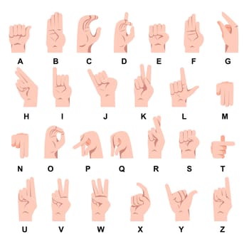 Hand showing sign language alphabet vector illustration set