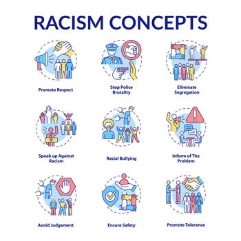 Racism concept icons set