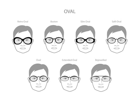 Set of Oval frame glasses on men face character fashion accessory illustration. Sunglass front view silhouette style