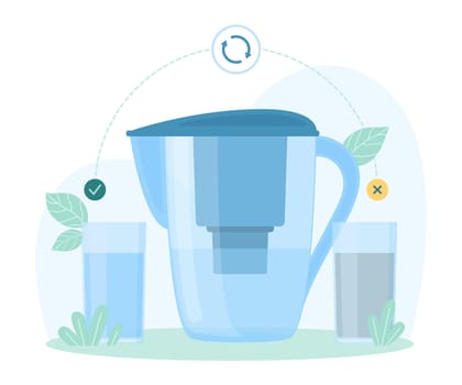 Water purification with filter in pitcher, infographic scheme with filtration plastic jug
