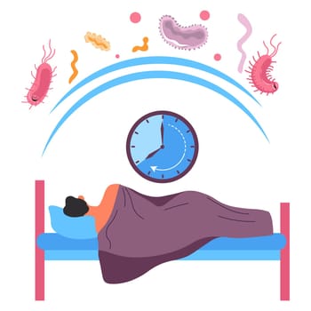 Sleeping well and strengthen immune system, protection from diseases