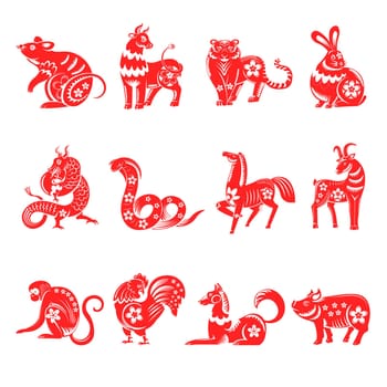 Chinese horoscope twelve animals signs vector