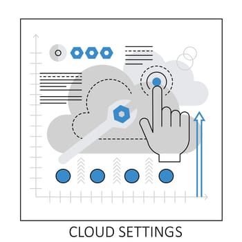 Cloud settings features