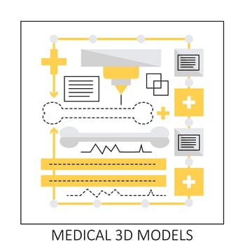 Medical 3d models