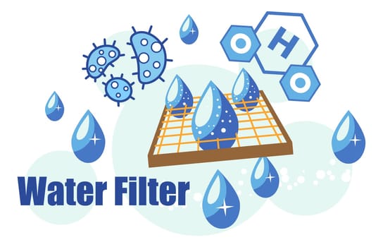 Water filter purification and cleaning of liquid