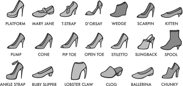 Shoes different types and models fashion clothes