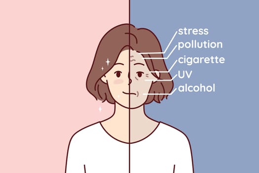 Comparison of woman face before and after harmful factors such as stress and alcohol with cigarettes