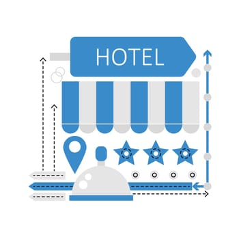 Hotel service in smart city