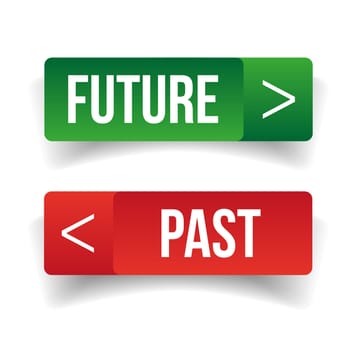 Future Past sign button