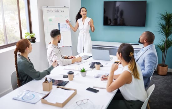 Businesswoman, whiteboard and presentation with discussion in boardroom for strategy. Female leader, mentor and teamwork for brainstorming, collaboration or planning of economical growth for future