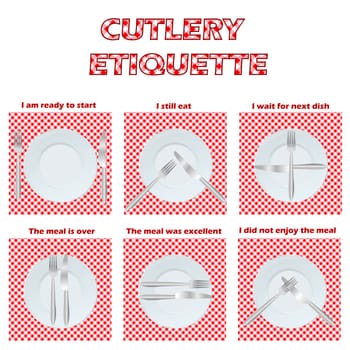 The language of the cutlery for eating. Dining Etiquette
