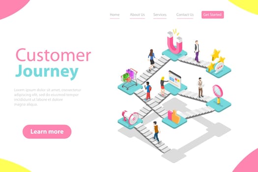 Isometric flat vector landing page template of customer buying process.