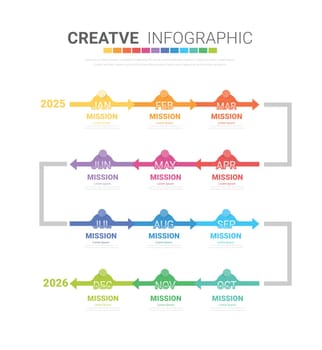 Infographics element design for all month, 12 months, can be used for Business workflow, process diagram, flow chart.