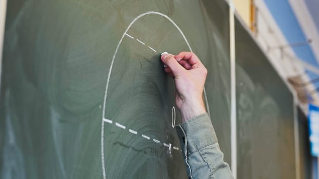 Guy draws figures on the board. Geometry class.