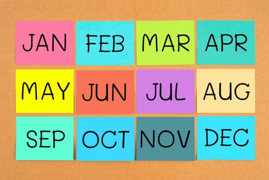 12 months acronyms on sticky notes calendar.