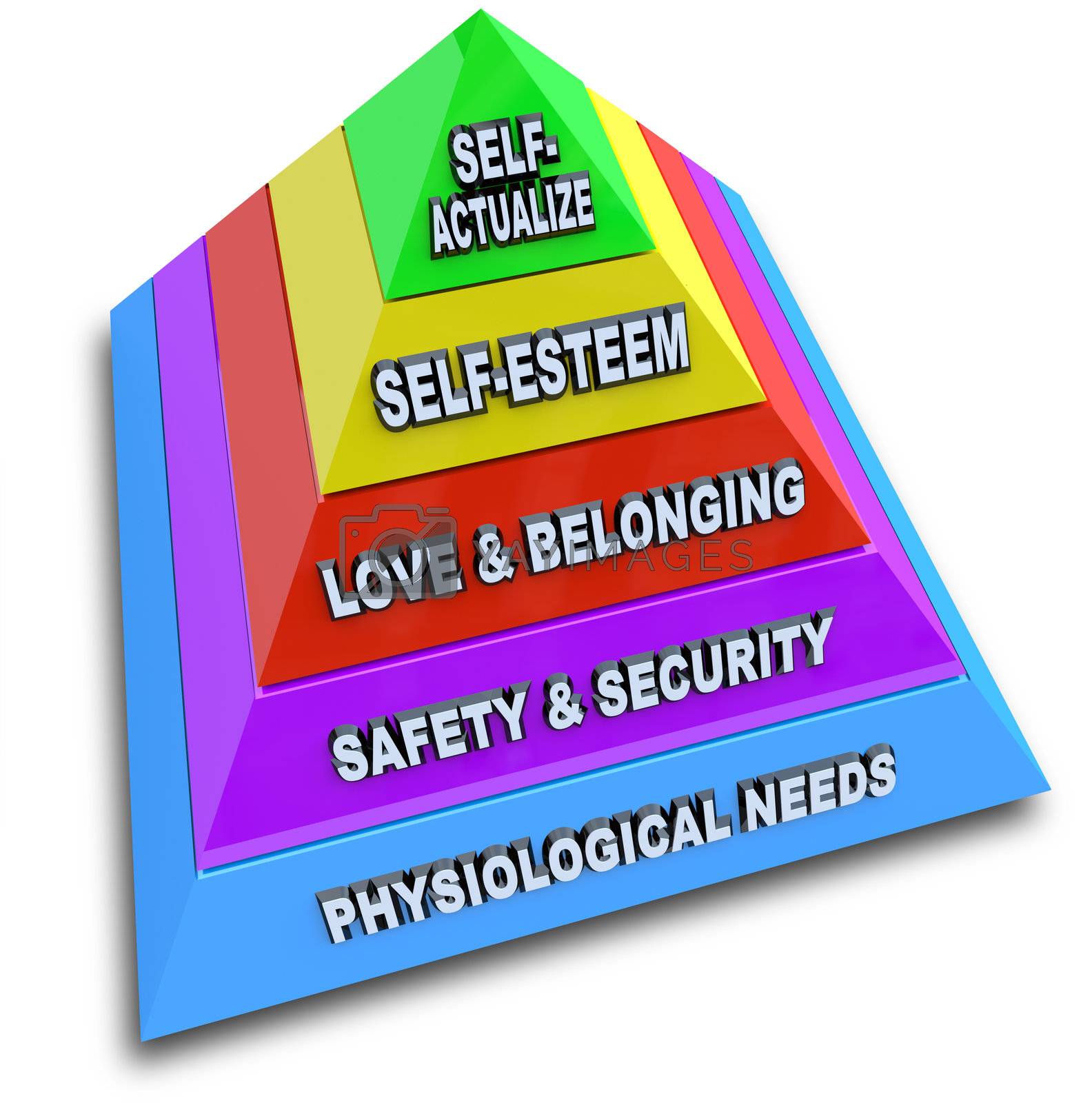 Royalty free image of Hierarchy of Needs Pyramid - Maslow's Theory Illustrated by iQoncept