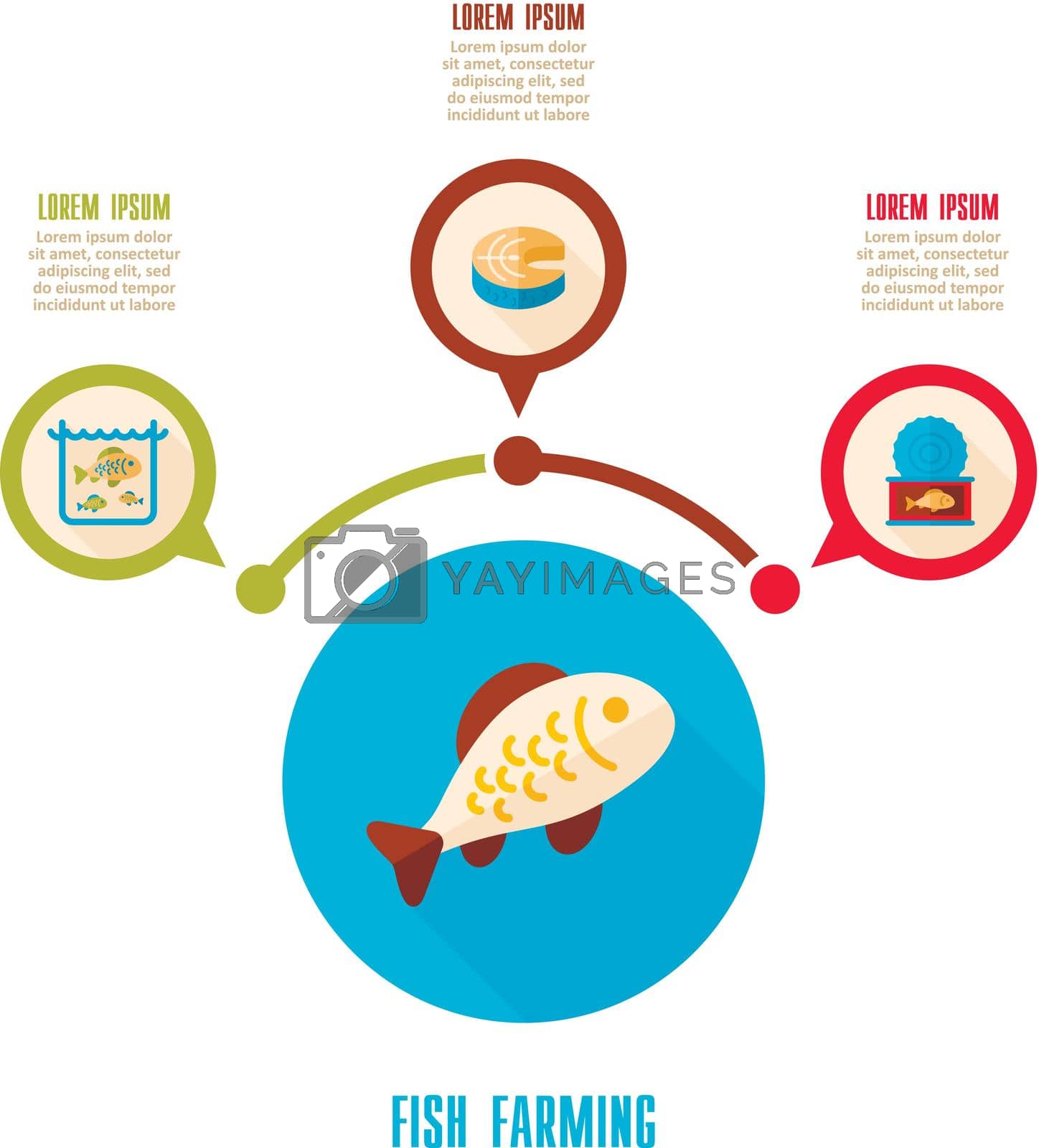 Royalty free image of Fish farming icon and agriculture infographics by nosik