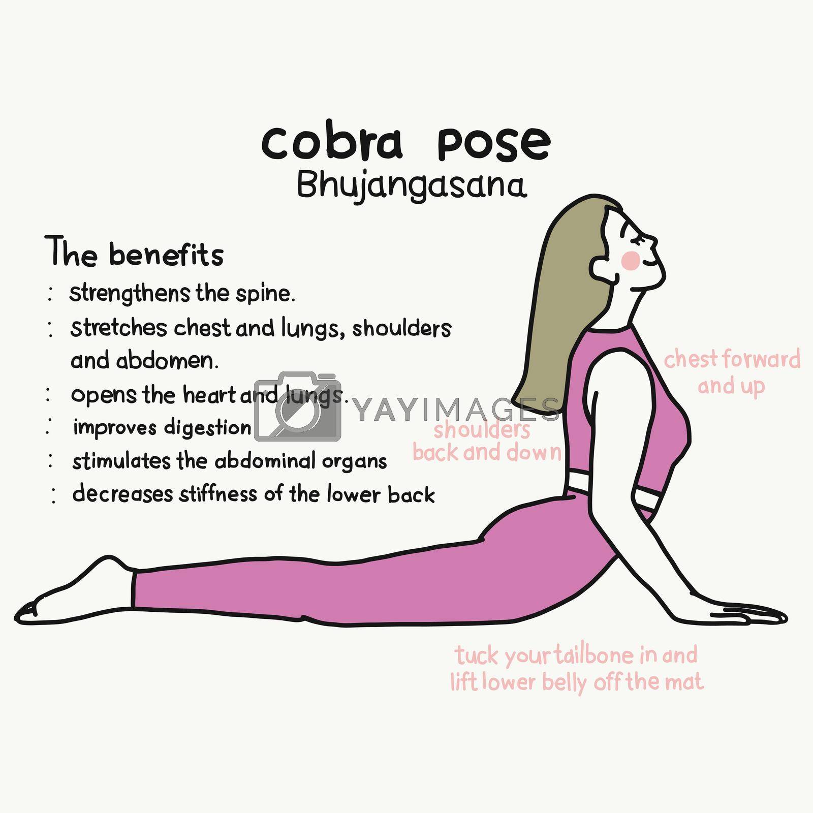 Cobra pose yoga pose and benefits cartoon vector illustration