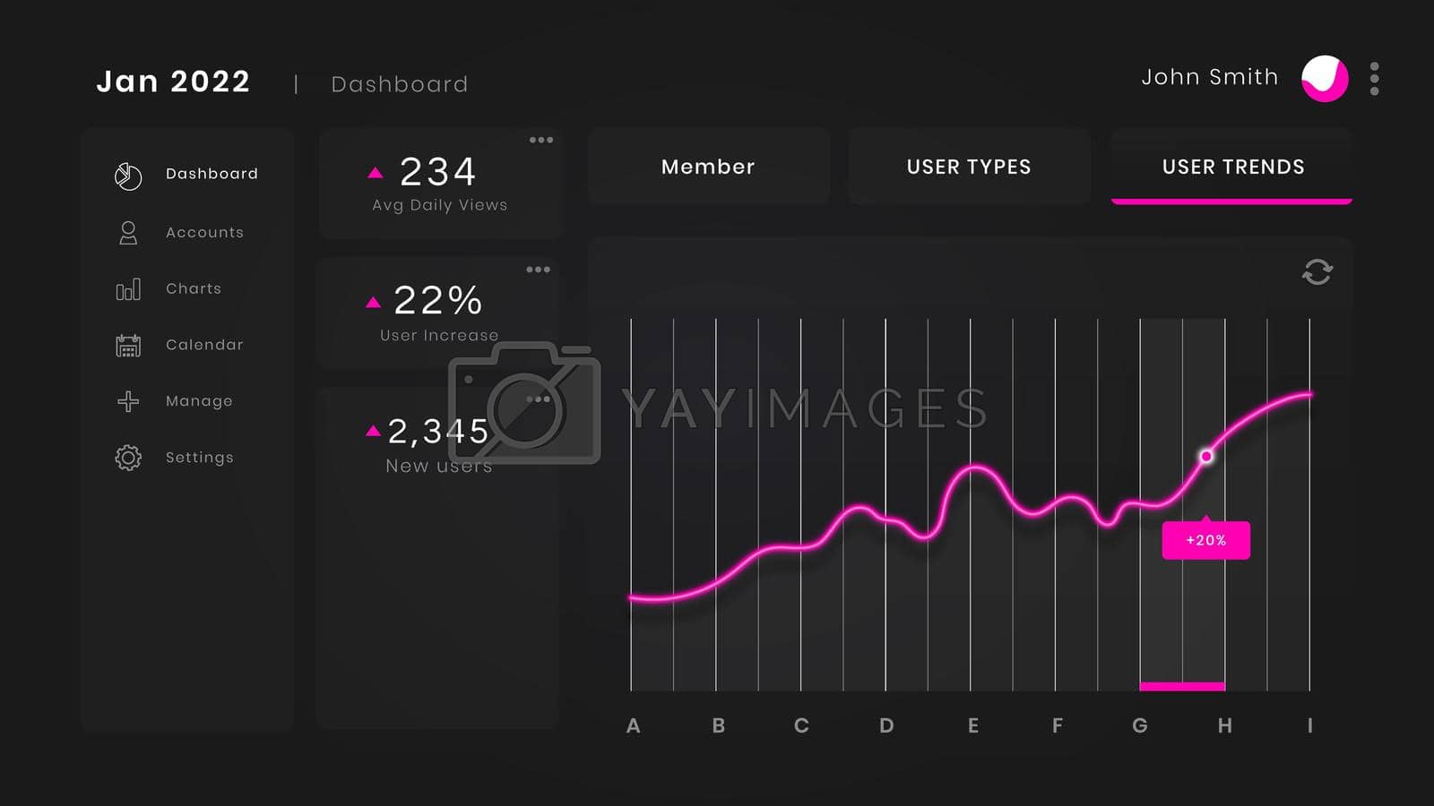 Royalty free image of Pink user dashboard interface vector by vectorart