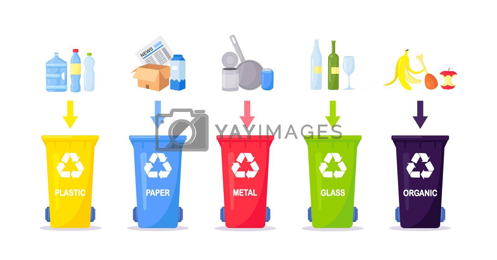 Royalty free image of Waste collection, segregation and recycling. Garbage separated into different types and collected into waste containers. Each bin for different material by TanushkaBu