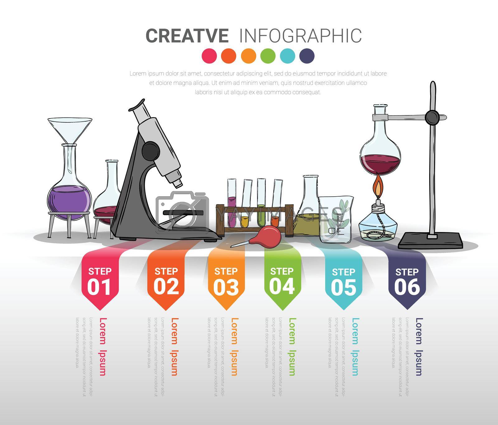 Royalty free image of Biology laboratory for Infographics presentation concept.  by Auchara